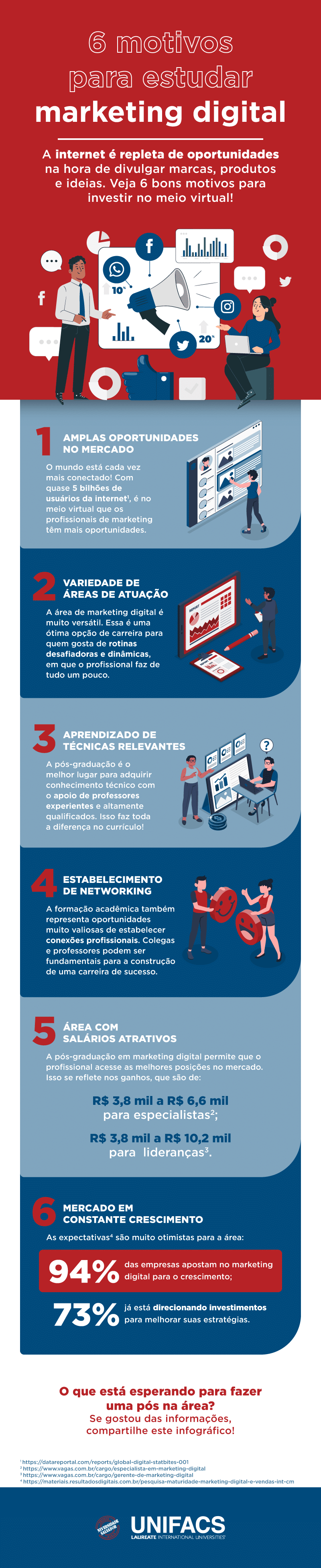 descerviço estratégias ultrapromocionais marketing educacional e o ensino